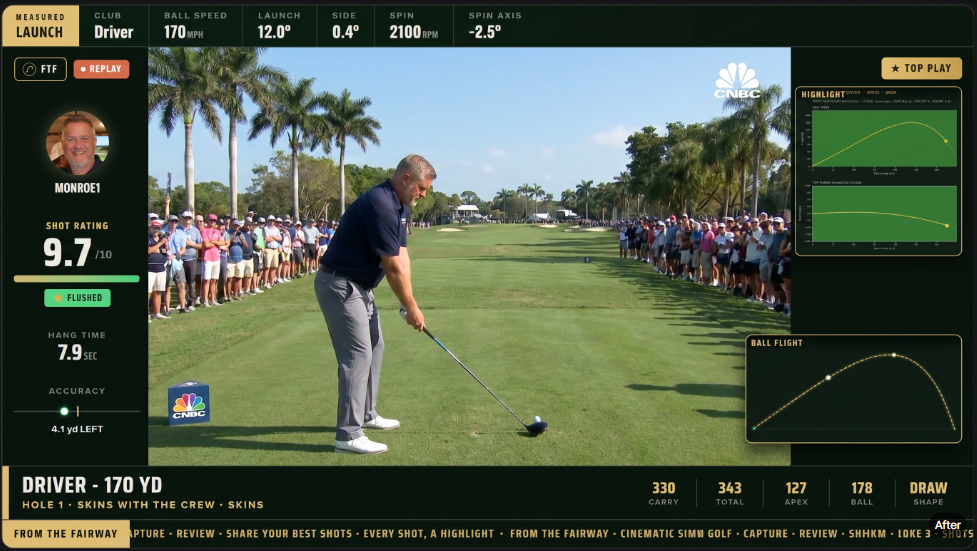 A From The Fairway broadcast: a simulator drive rendered with live telemetry, shot rating, ball-flight graphics and an on-screen lower third.